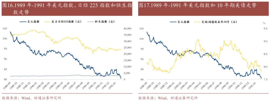 历史上的“去美元化”，有过9次 - 图片11